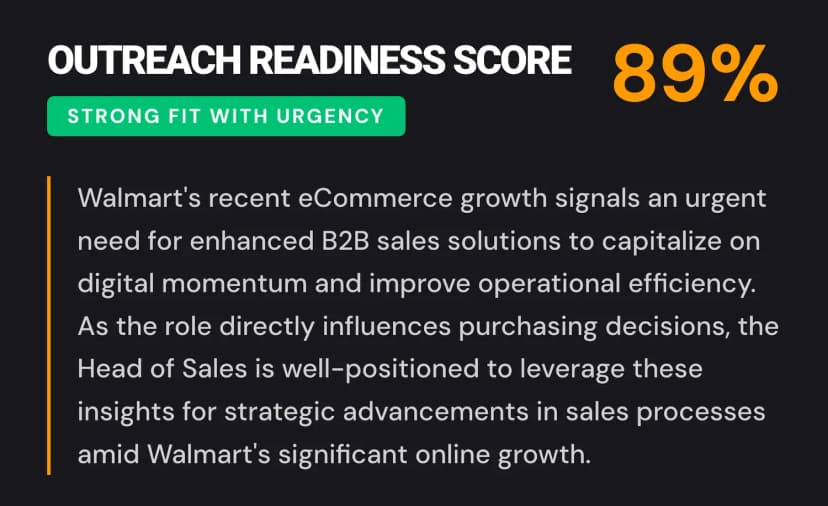 Qualification Fitness Score | Closmore