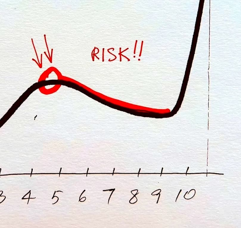 HP Lesson #3: Stop being the Hero, start being the Orchestrator. interface