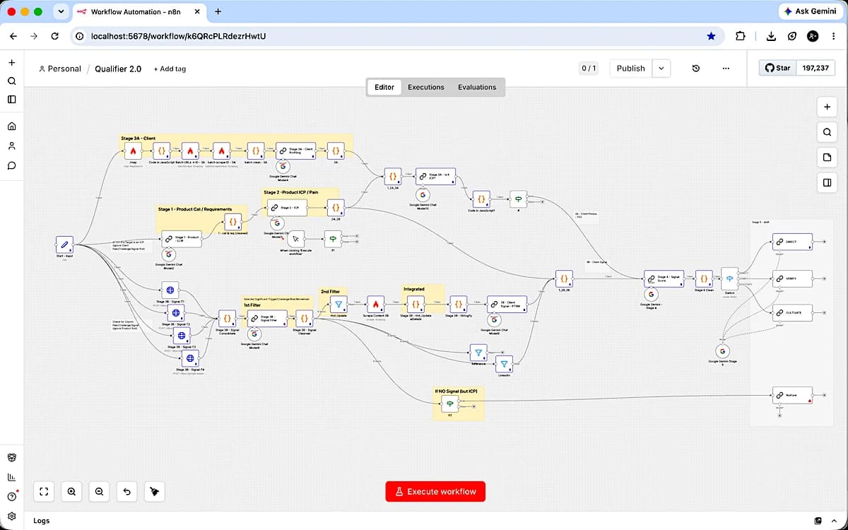 The full n8n workflow behind the Signal Leading prototype