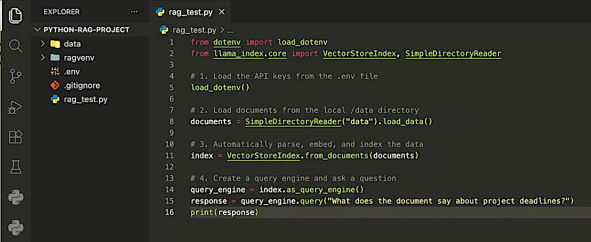 Less than 10 lines of code for a RAG system.