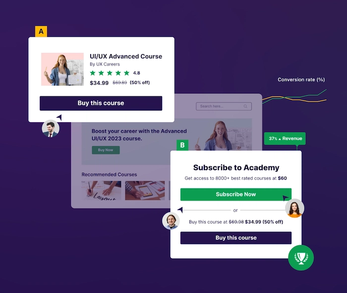 Closmore-builder-vwo-ab-testing-conversion